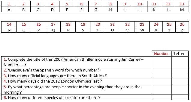 Go Figure No. 3.jpg