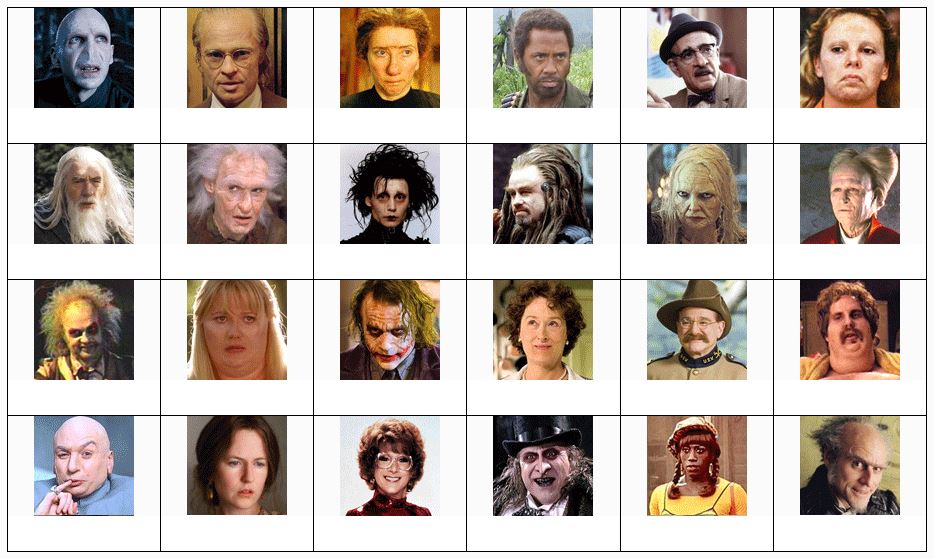 Actors & Actresses In Disguise Quiz No. 1.JPG